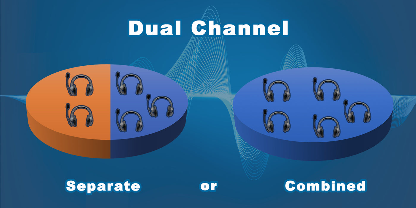 Eartec UltraLITE PRO16 Full-Duplex Professional True Wireless Intercom System with 16 Single Headsets (2.4 GHz)