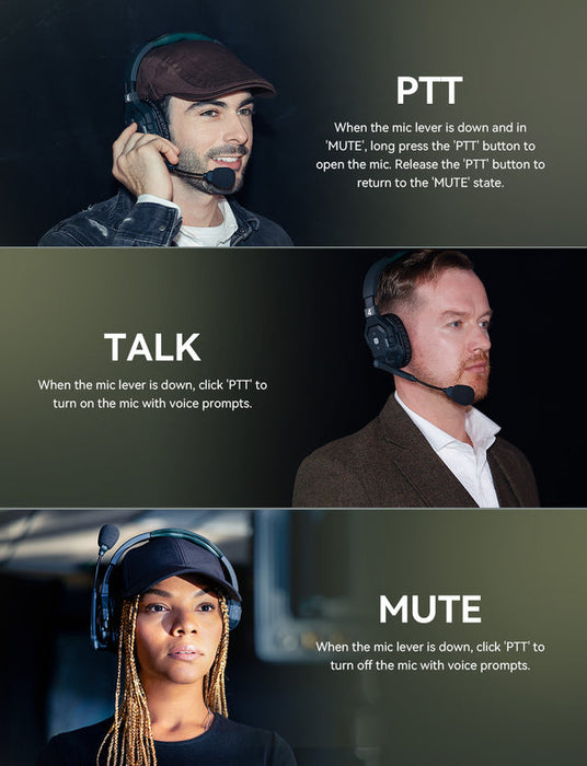 Hollyland Solidcom SE Pro - 9S 9-Person Noise Cancelling Headset Intercom