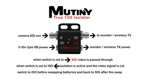 Mutiny True 12G Isolator