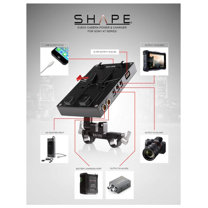 Shape 98Wh Battery Kit J-BOX Camera Power and Charger For Sony A7 Series