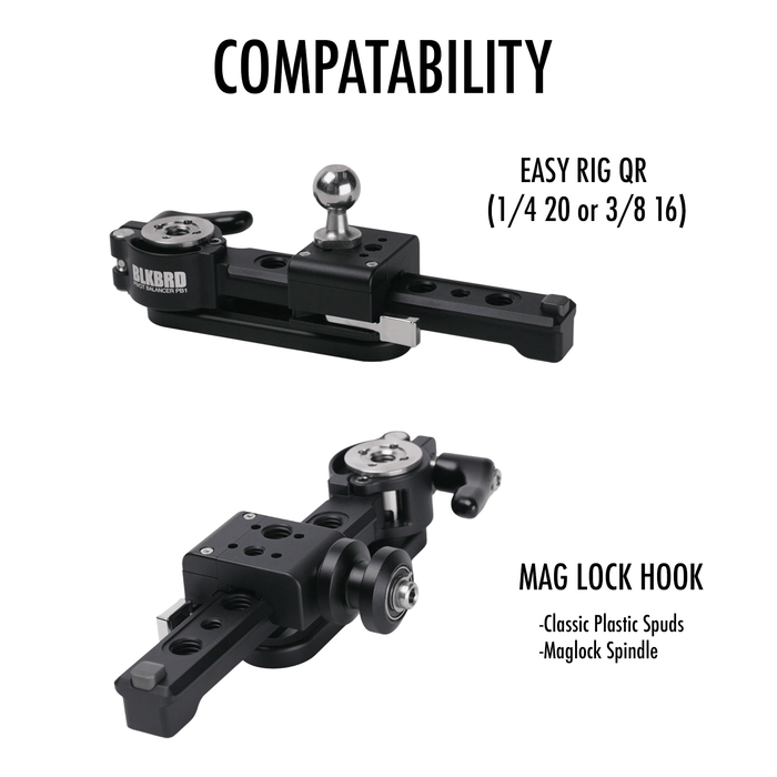 BLKBRD Nato Pivot Balancer Single Kit