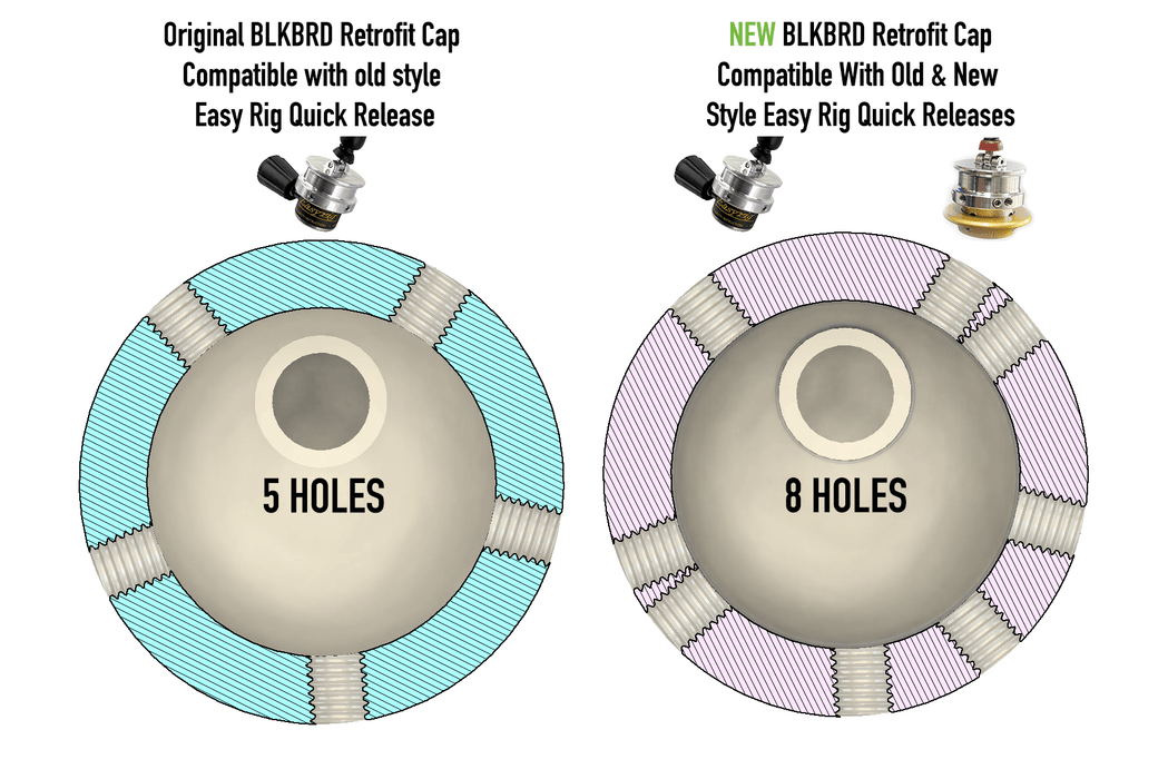 BlkBrd Easy Rig Quick Release (Prepped for Mantis)