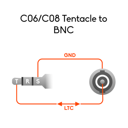 Tentacle Sync Tentacle to BNC Cable