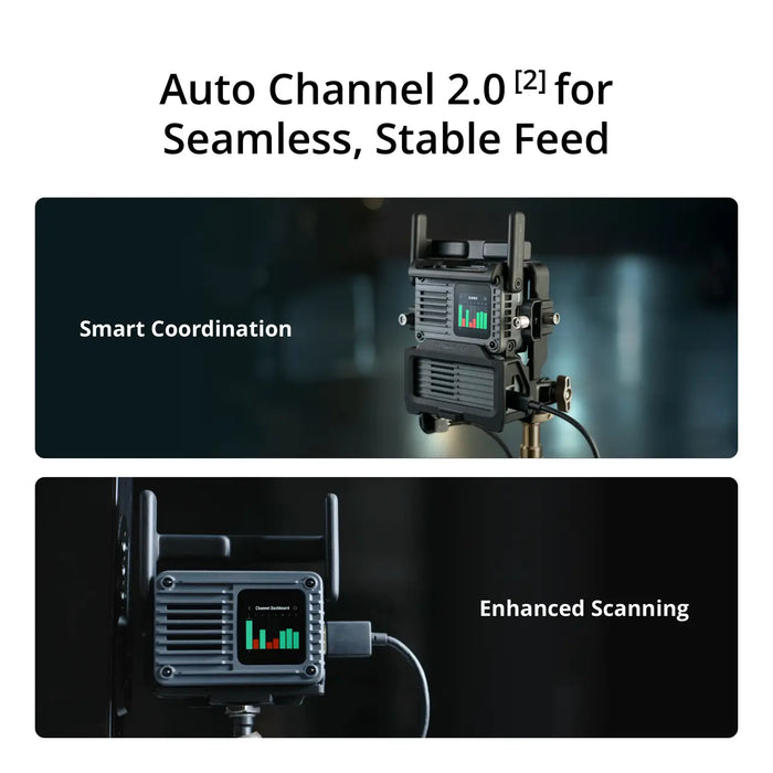 DJI SDR Transmission 2 Combo