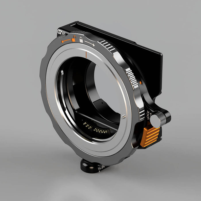 KipperTie Revolva RF/EF Mount Only