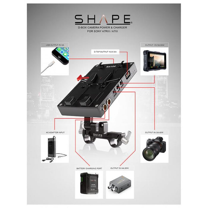 Shape 98 WH BATTERY KIT J-BOX CAMERA POWER AND CHARGER FOR SONY A7R3, A7S3, A73 AND A7R4