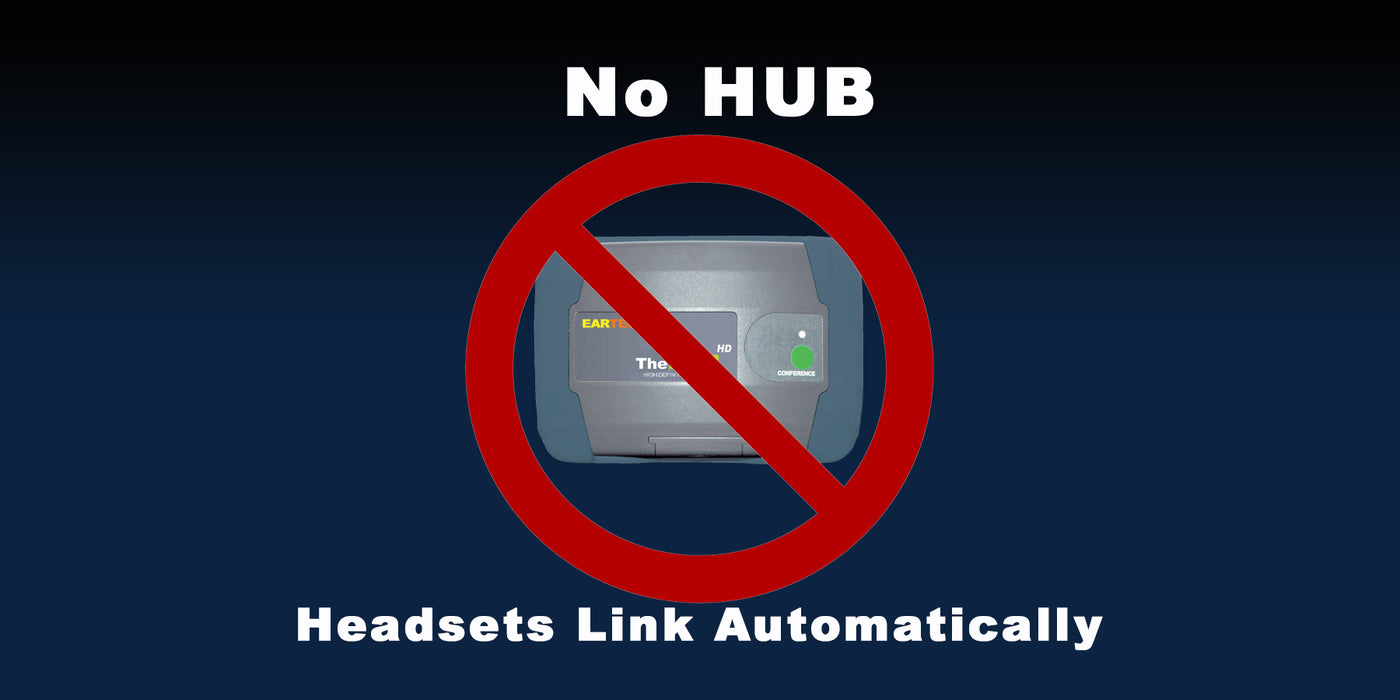 Eartec UltraLITE PRO16 Full-Duplex Professional True Wireless Intercom System with 16 Single Headsets (2.4 GHz)