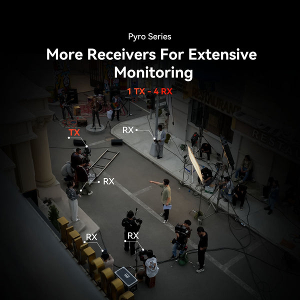 Hollyland Pyro S Wireless Video Transmission System (HDMI/SDI)