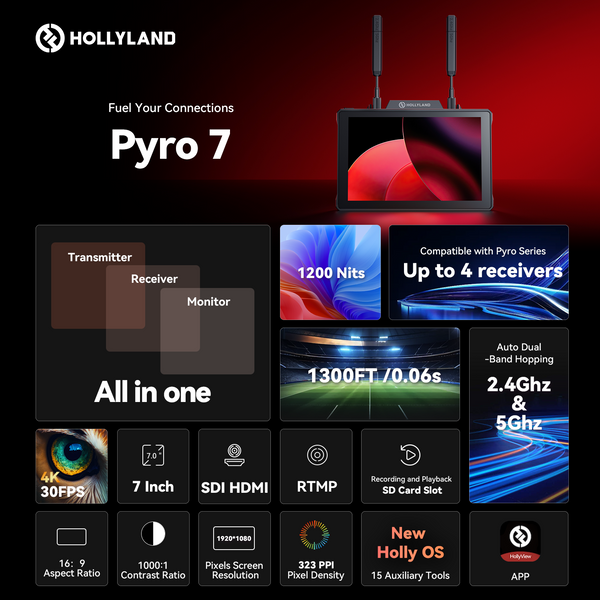 Hollyland Pyro 7" Wireless Transceiving Monitor