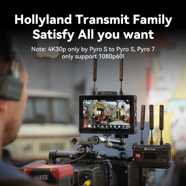 Hollyland Pyro 7" Wireless Transceiving Monitor