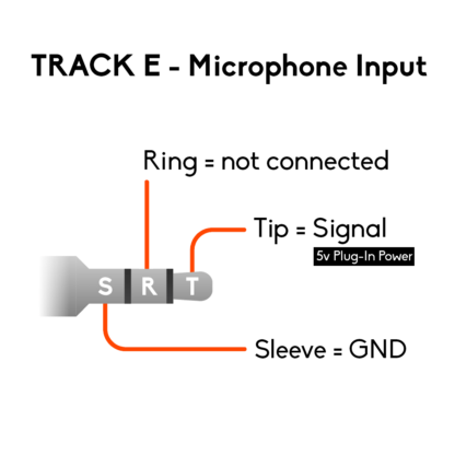 Tentacle Sync Omnidirectional Lavalier Microphone with Locking 3.5mm Connector (Black)