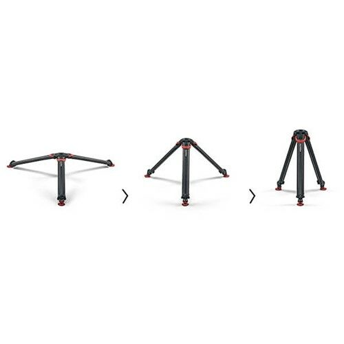 Sachtler Tripod Flowtech75 GS
