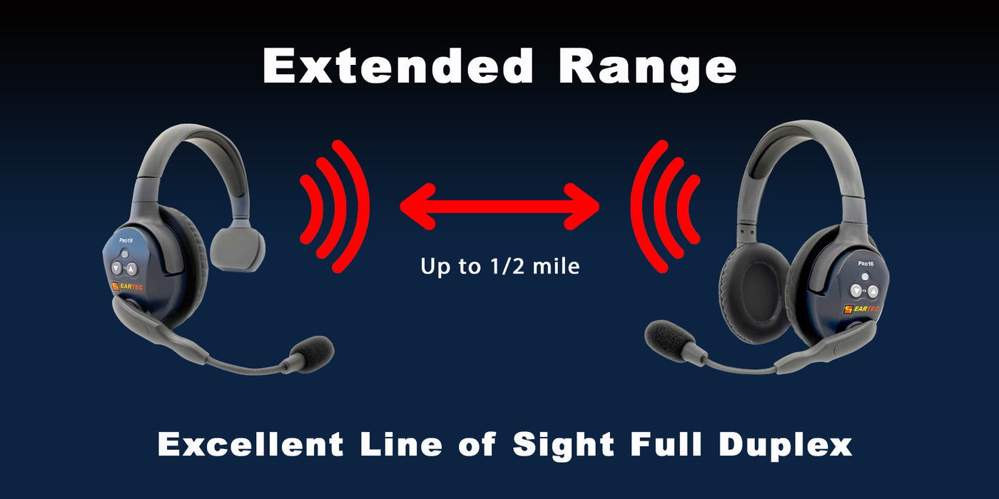 Eartec UltraLITE PRO16 Full-Duplex Professional True Wireless Intercom System with 16 Single Headsets (2.4 GHz)