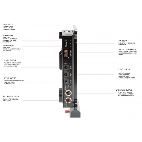 Shape D-Box Camera Power & Charger for EVA1, FS7, FS7M2, FS5, FS5M2