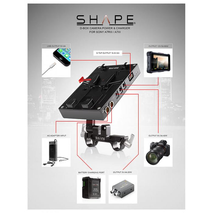 Shape J-Box Camera Power and Charger for Sony A7R3, A7S3, A73 & A7R4