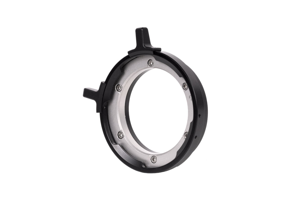 Wooden Camera PL Mount Modification Kit (For BMPCC 6K)