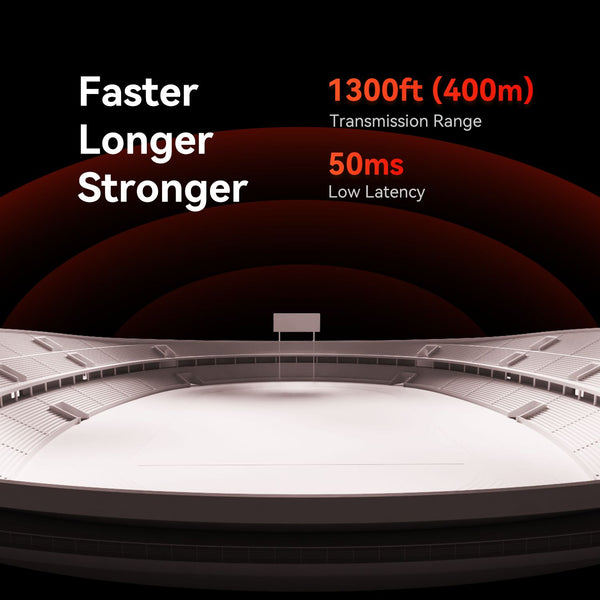 Hollyland Pyro S Wireless Video Transmission System (HDMI/SDI)