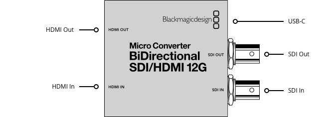 Blackmagic Design Micro Converter BiDirectional SDI/HDMI 12G w/o PSU