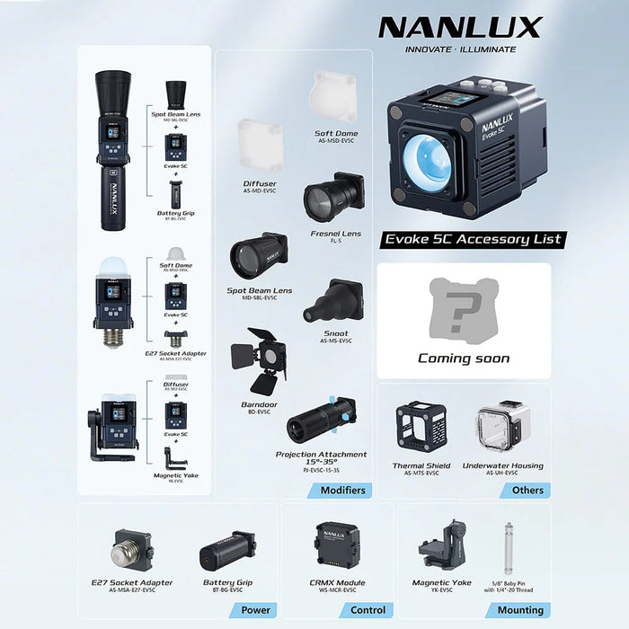 Nanlux Evoke 5c Kit LED Full-Colour Spotlight