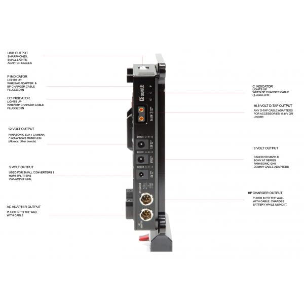 Shape J-Box Camera Power and Charger for Sony A7R3, A7S3, A73 & A7R4