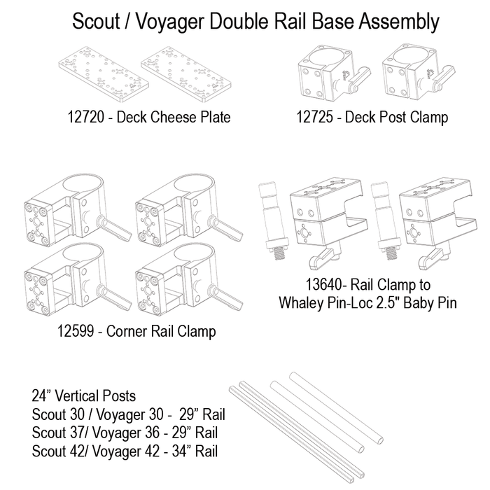 Upgrade Innovations - Whaley Rail Monitor Mounting Frame – Inovativ Voyager 42 Double Rail