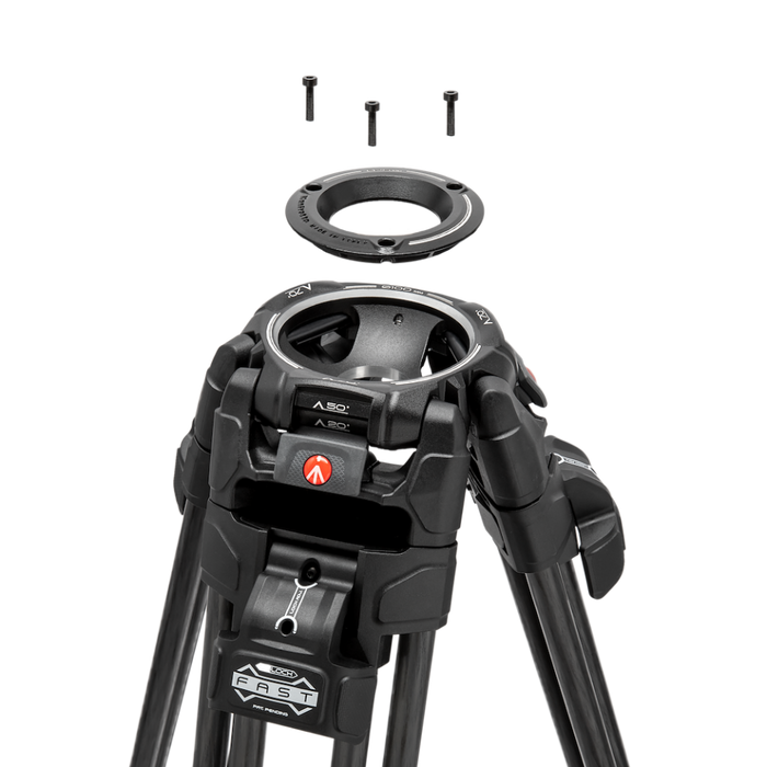 Manfrotto 509 Video Head with 645 Fast Twin Carbon Tripod